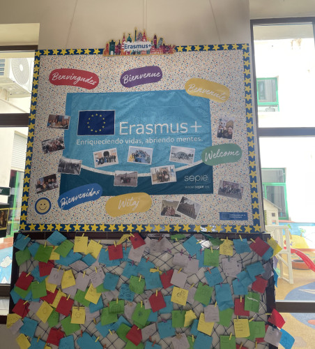 Erasmus + Plakat und Post-Its